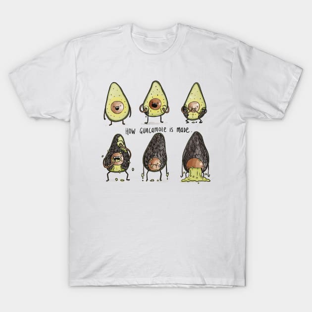 How Guacamole Is Made T-Shirt by Mister Wolf